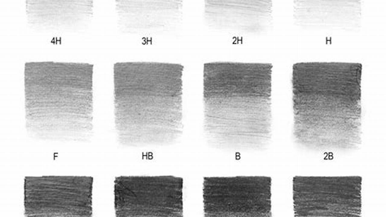 Graphite Pencil Color: Exploring the Shades of Lead