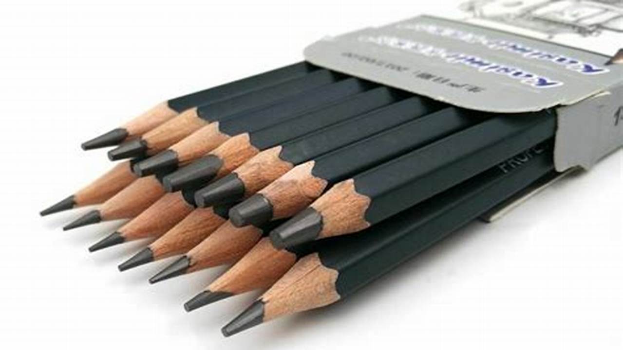 Graphite Pencil Set: A Journey Through the World of Writing and Expression
