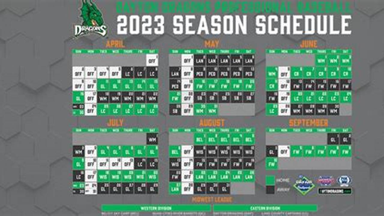 Great Lakes Loons Schedule 2024