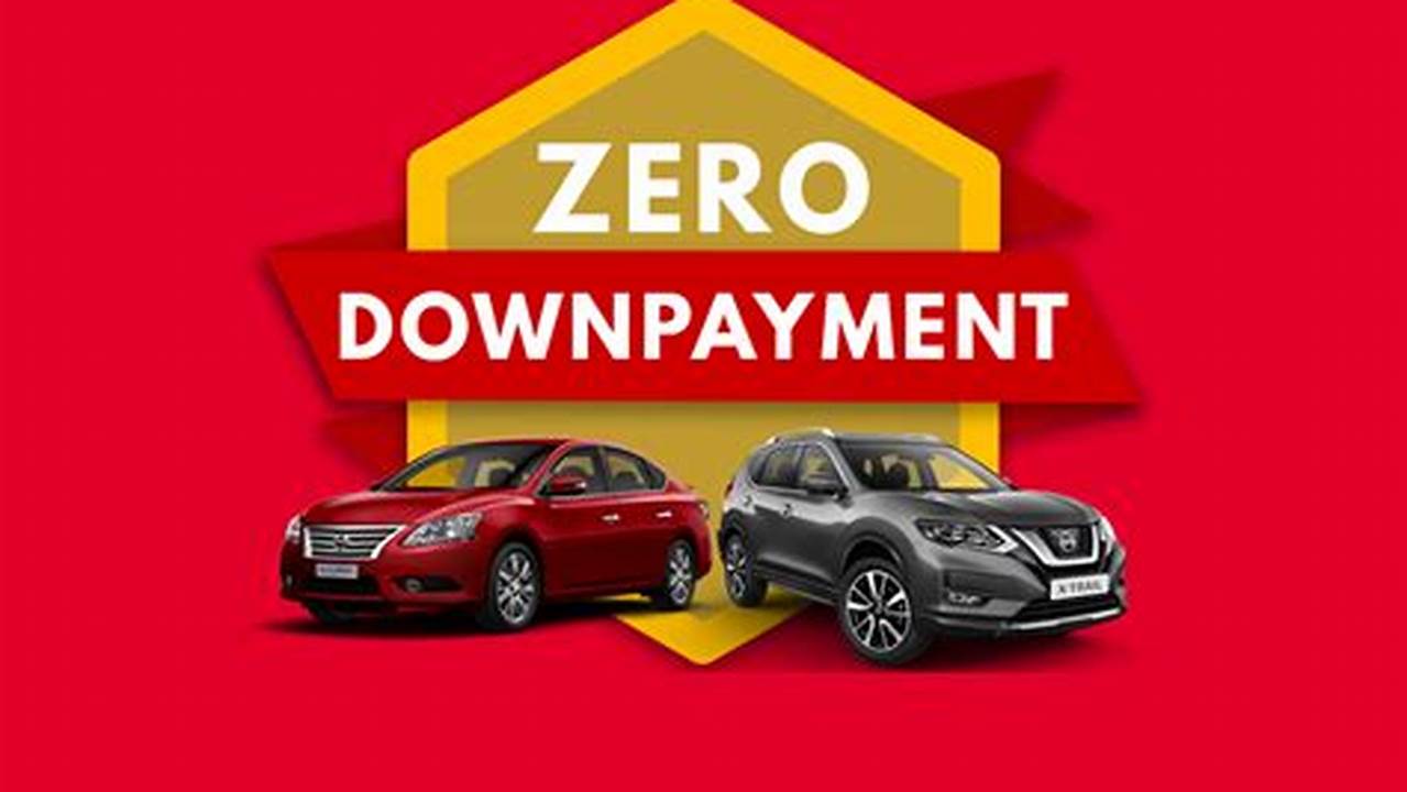 Great Offer!Free Home Test Drivezero Down Paymentcar Highlights1., 2024