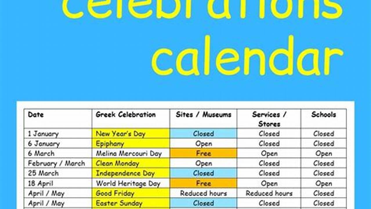 Greek Name Day Calendar 2024