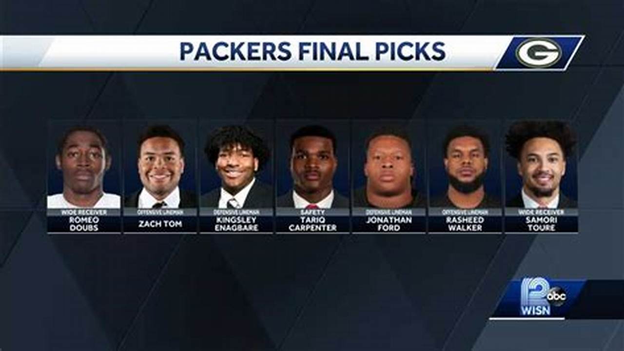 Green Bay Packers 2024 Nfl Draft