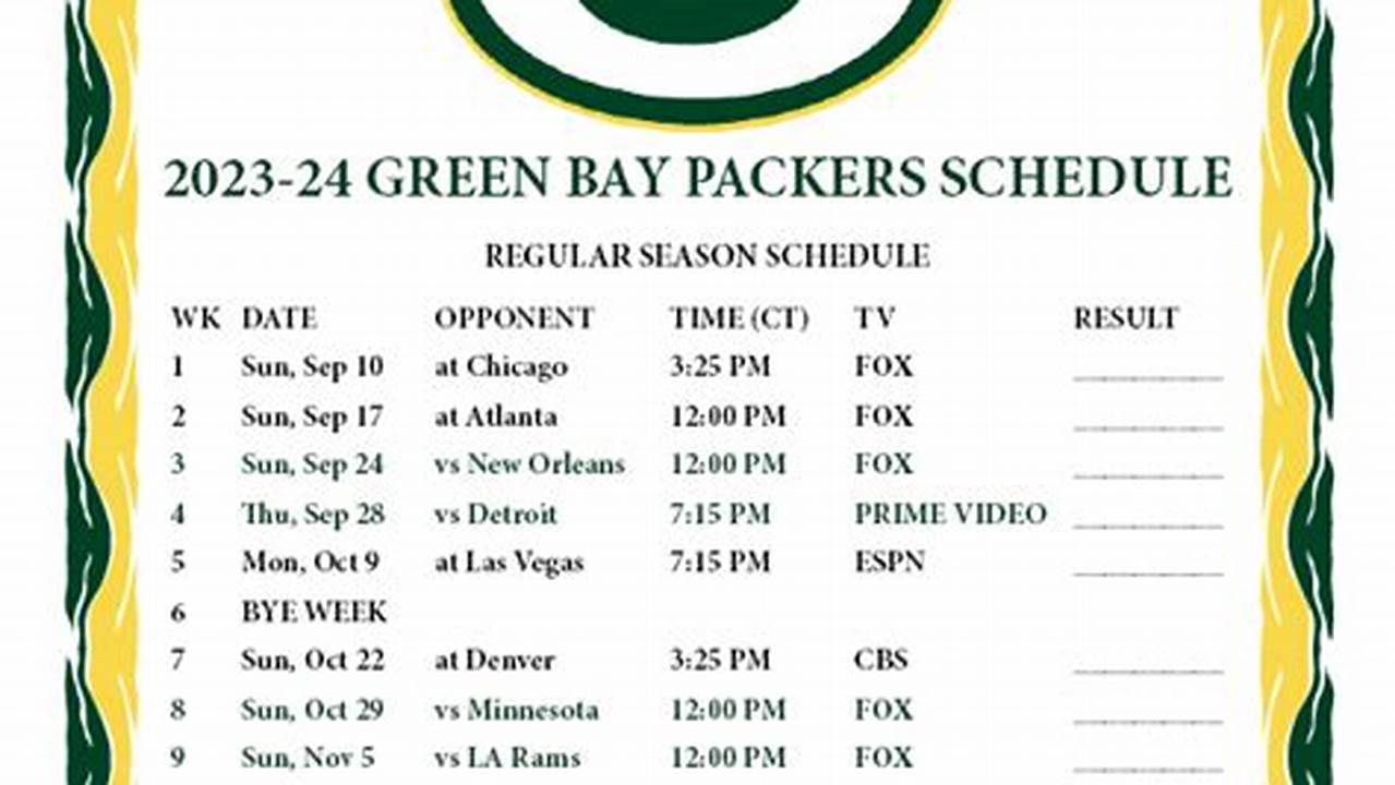 Green Bay Packers 2024-24 Schedule