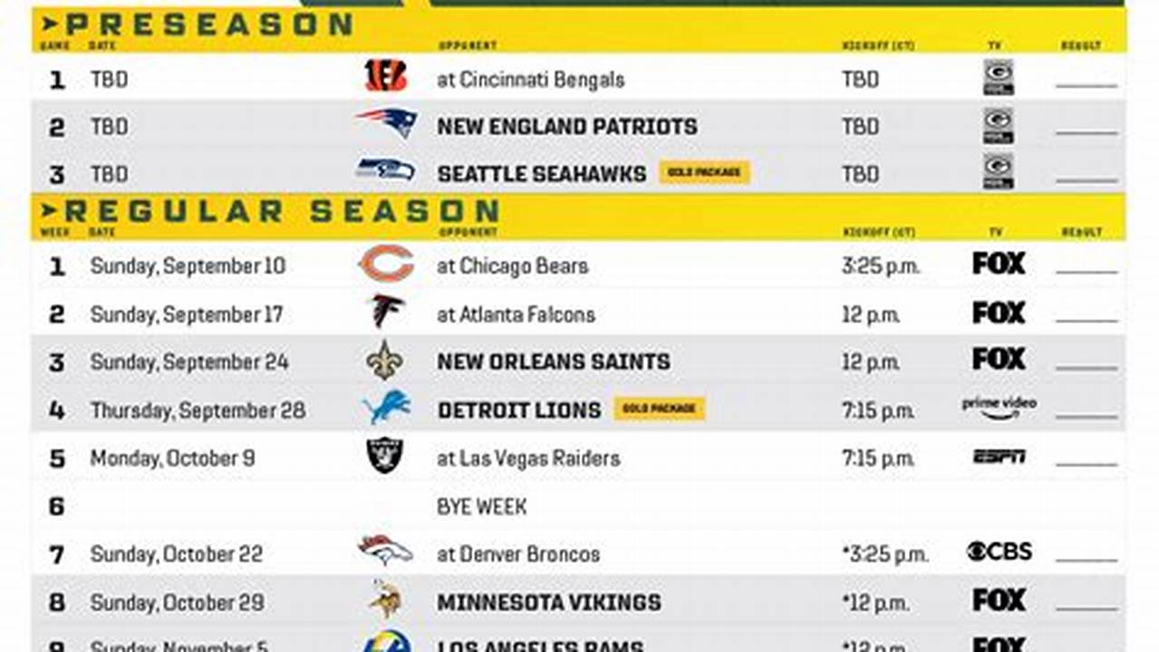 Green Bay Packers Preseason Games 2024