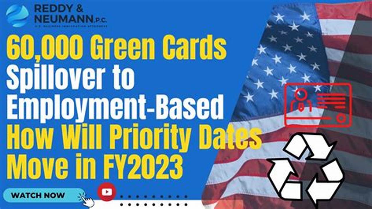 Green Card Spillover 2024