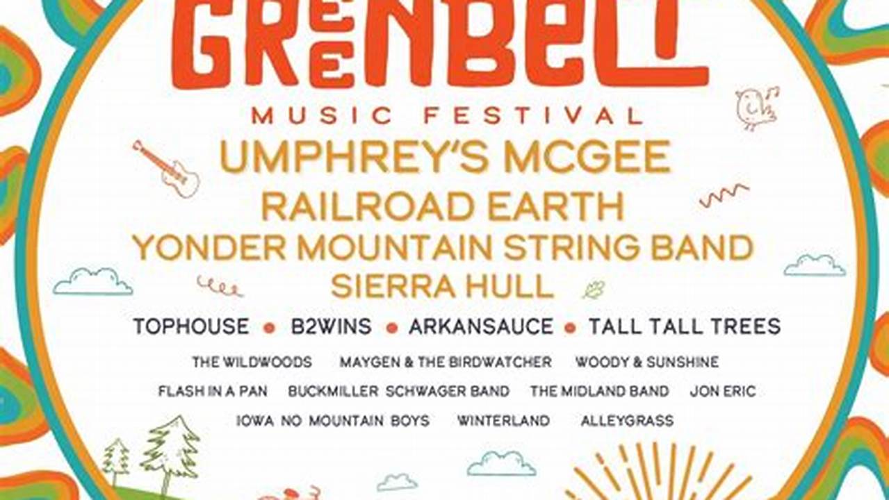 Greenbelt Festival 2024