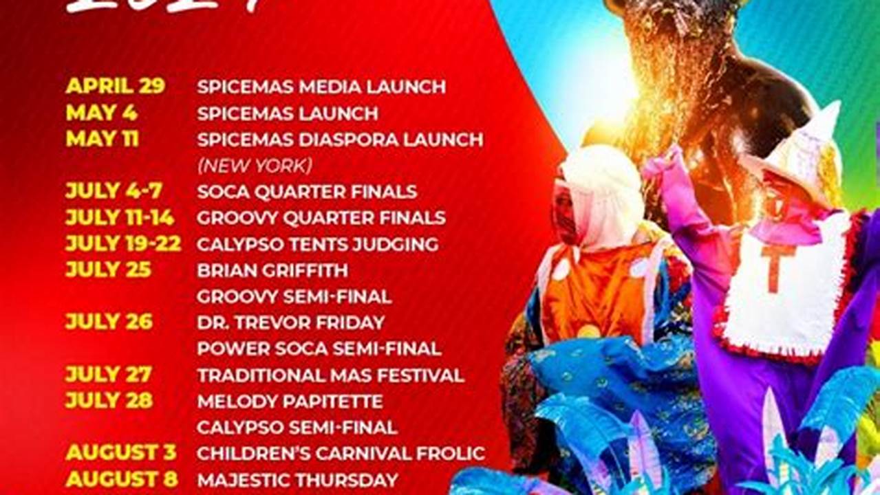 Grenada Spicemas Carnival Packages 2024., 2024