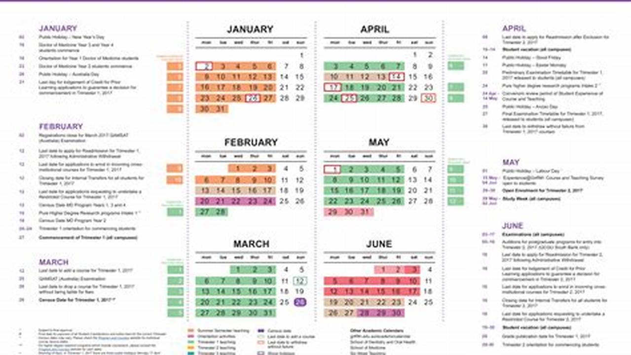 Griffith Academic Calendar 2024 Medicine Book