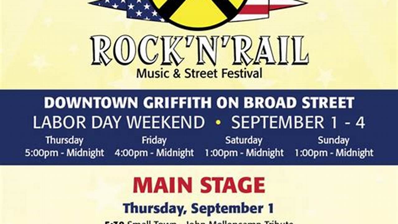 Griffith Rock And Rail Fest 2024
