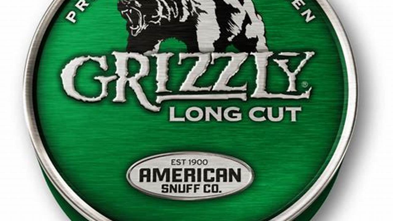 Grizzly Expiration Codes 2024