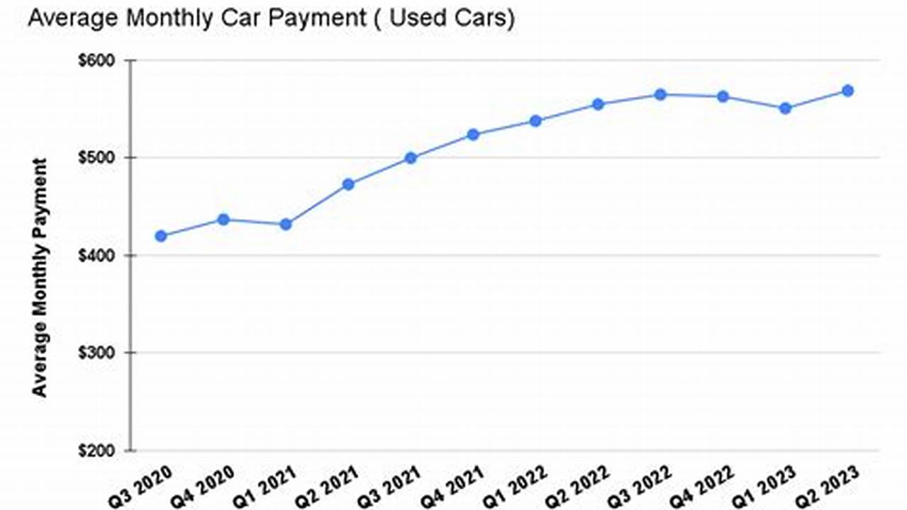 Gross Prize 30 Average Annual Payments Of $7,866,667, 2024