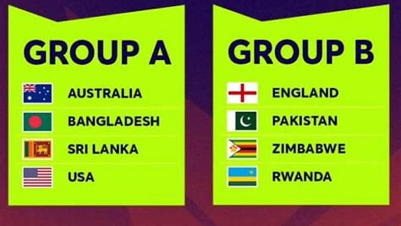 Group G World Cup 2024