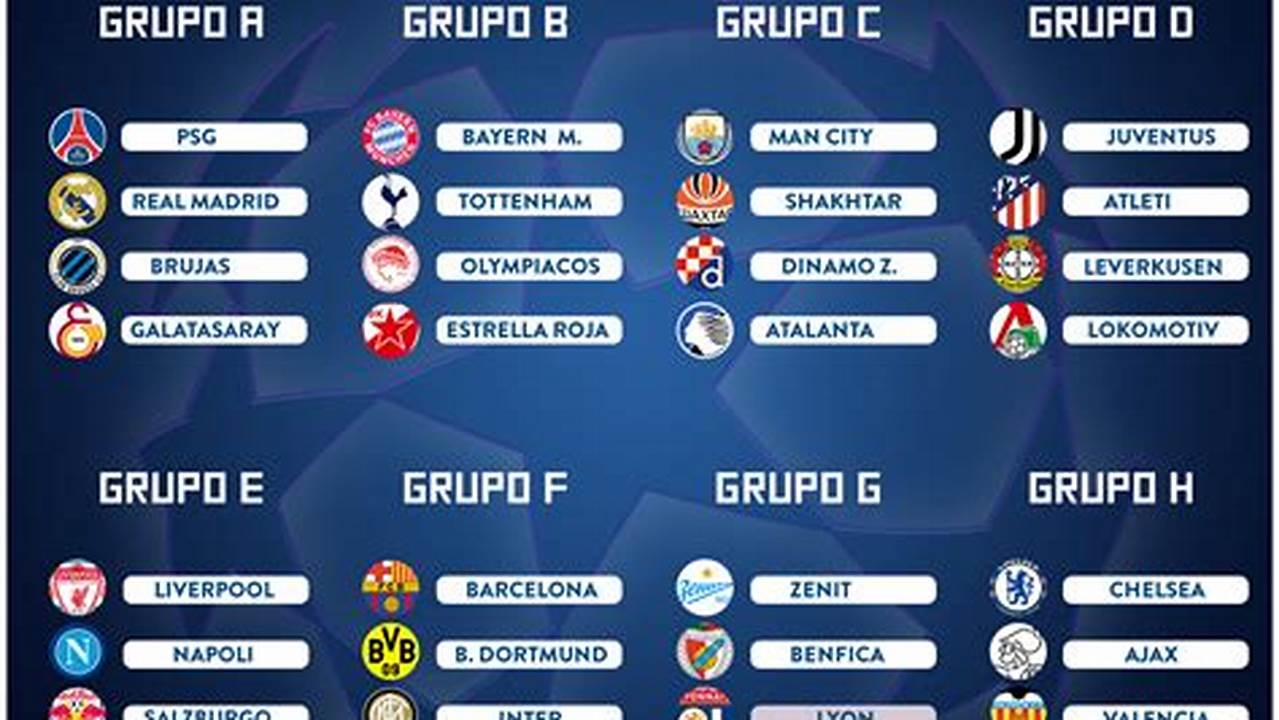 Grupos De La Champions 2024 24