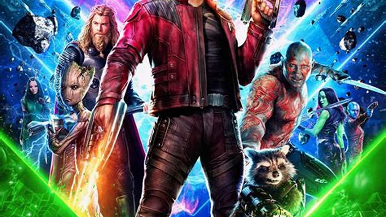 Guardians Of The Galaxy 2024 Reviews