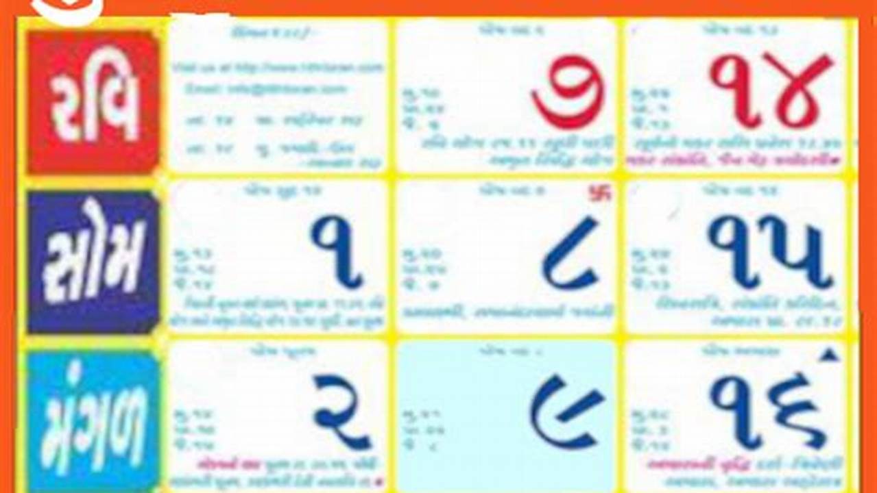 Gujarati Calendar 2024 With Choghadiya