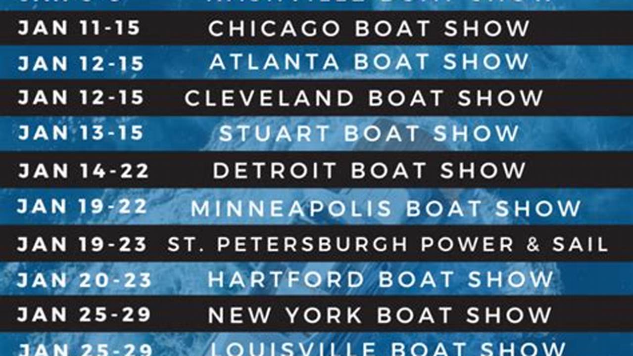Gulfport Boat Show 2024 Schedule