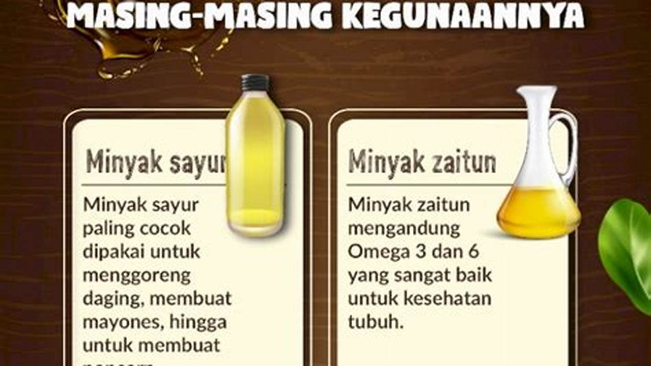 Gunakan Minyak Yang Sesuai, Resep4-10k