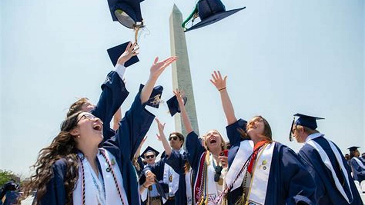 Gwu Graduation 2024: A Journey Towards Success and Beyond