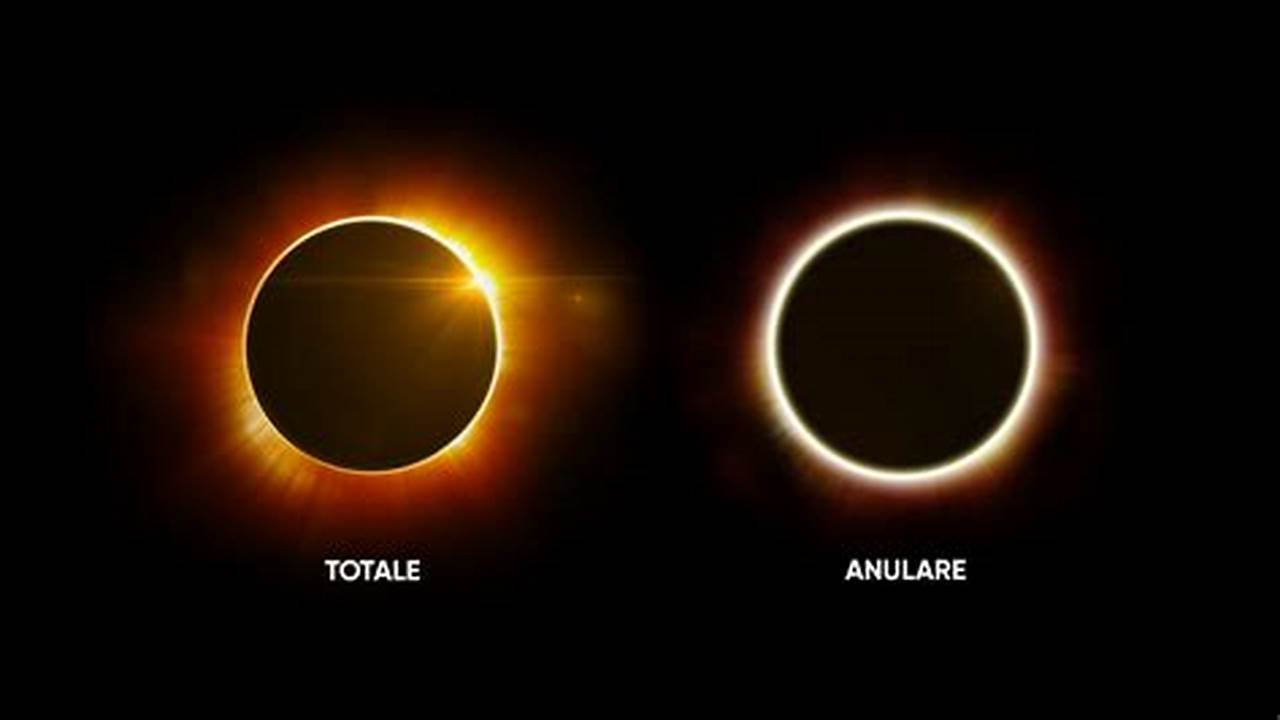 Ha Delle Caratteristiche Speicali La Prossima Eclissi Totale Di Sole Che Avverrà L&#039;8 Aprile 2024., 2024