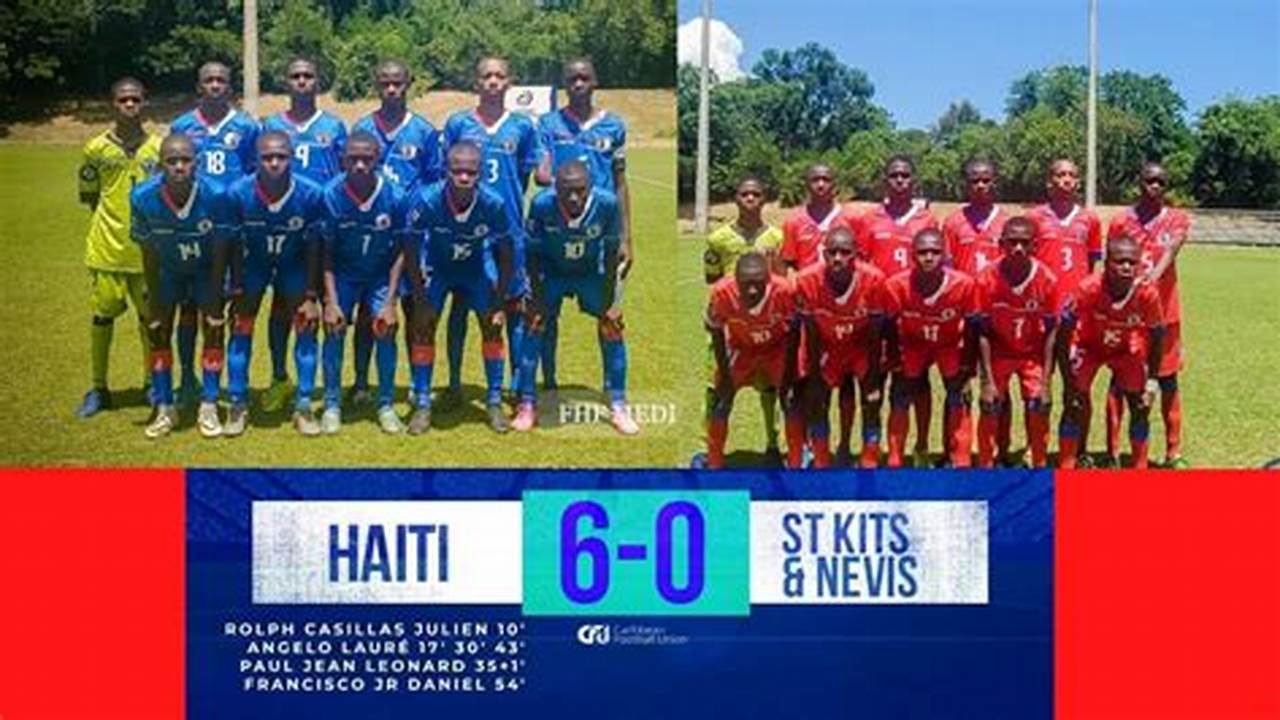 Haiti Vs Saint Kitts 2024