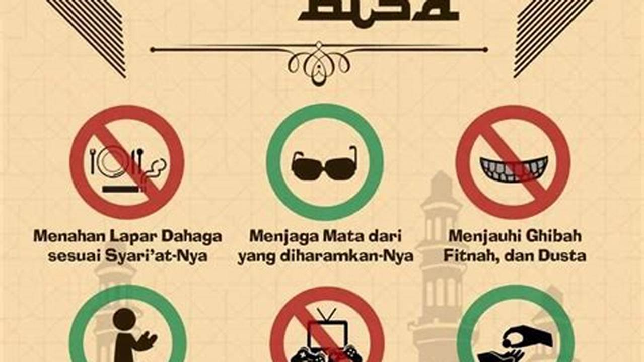 Hal-hal Yang Membatalkan Puasa, Ramadhan