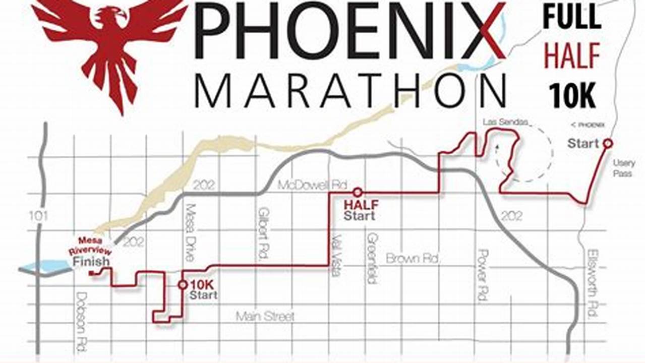 Half Marathon Phoenix 2024