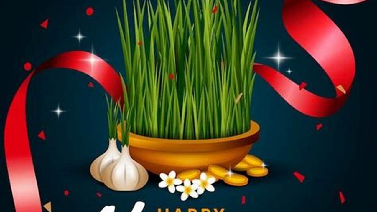 Happy Nowruz 2024 Wishes
