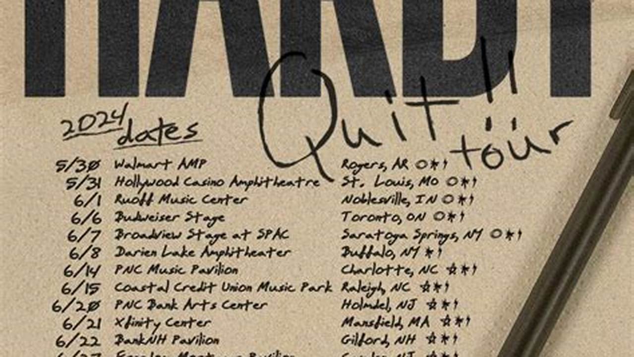 Hardy Setlist Quit Tour 2024 Uk