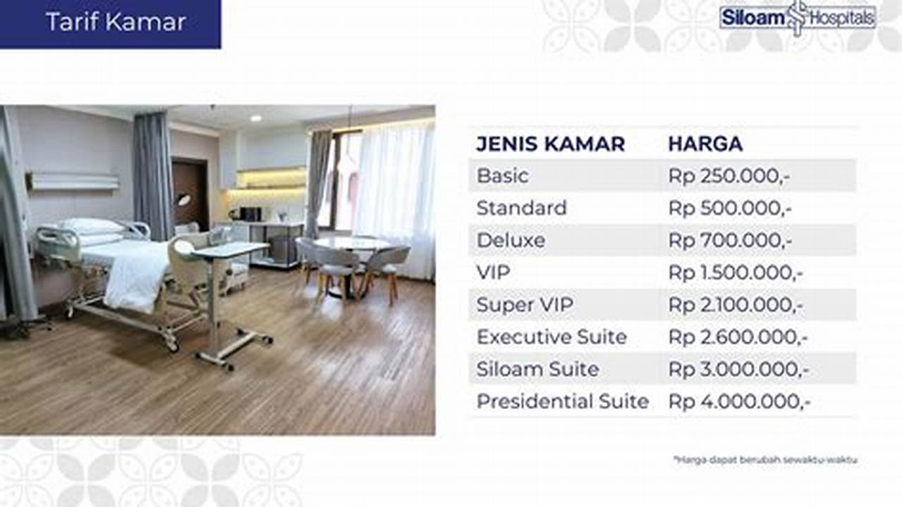 Harga Kamar RS Siloam Bekasi Sepanjang Jaya Jawa Barat