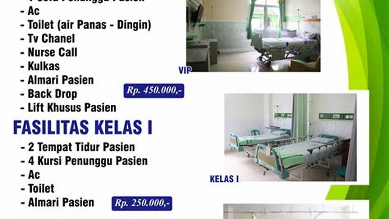 Harga Kamar RS Umum Budi Lestari Jawa Barat