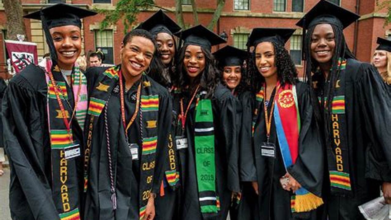 Harvard Black Graduation 2024