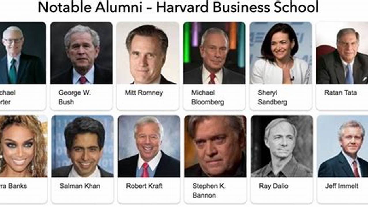 Harvard Business School Reunion 2024