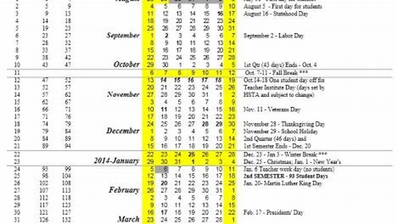 Hawaii Doe Calendar 2024 2024 2024