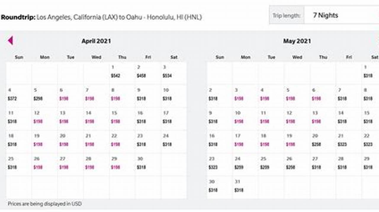 Hawaiian Airlines Calendar Price