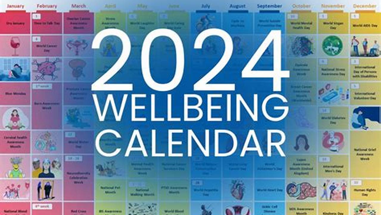 Health And Wellbeing Awareness Days 2024