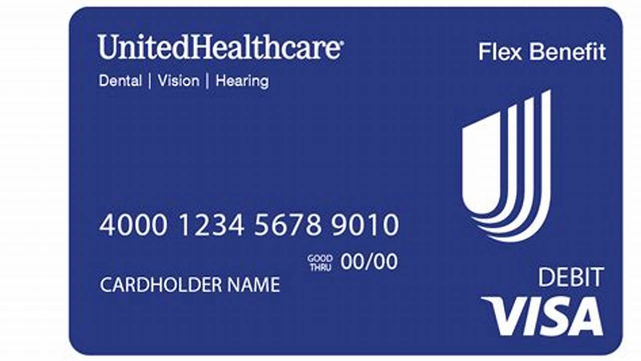Health Card 2024