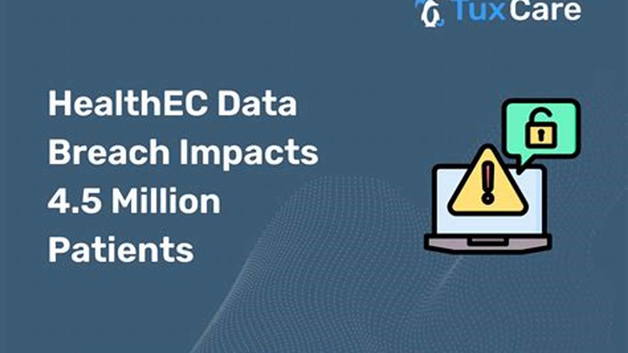 Healthec Data Breach Impacts 4.5 Million Patients., 2024