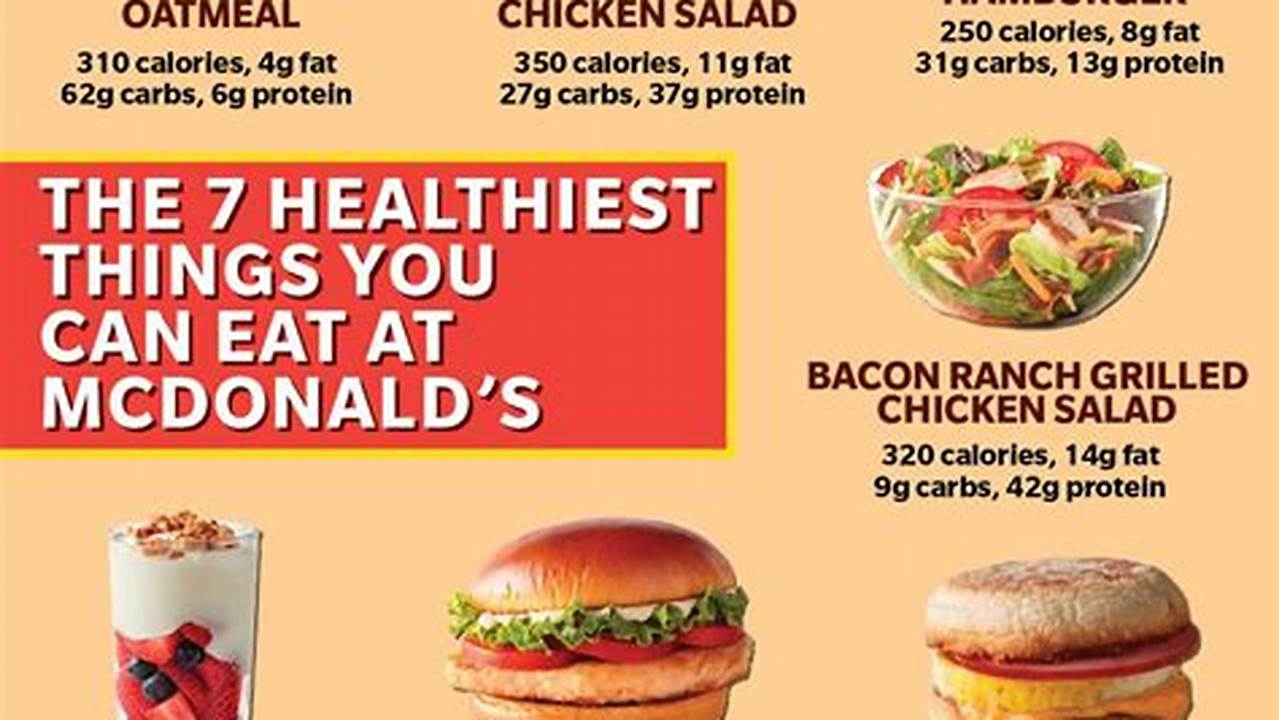 Healthiest Food At Mcdonalds 2024