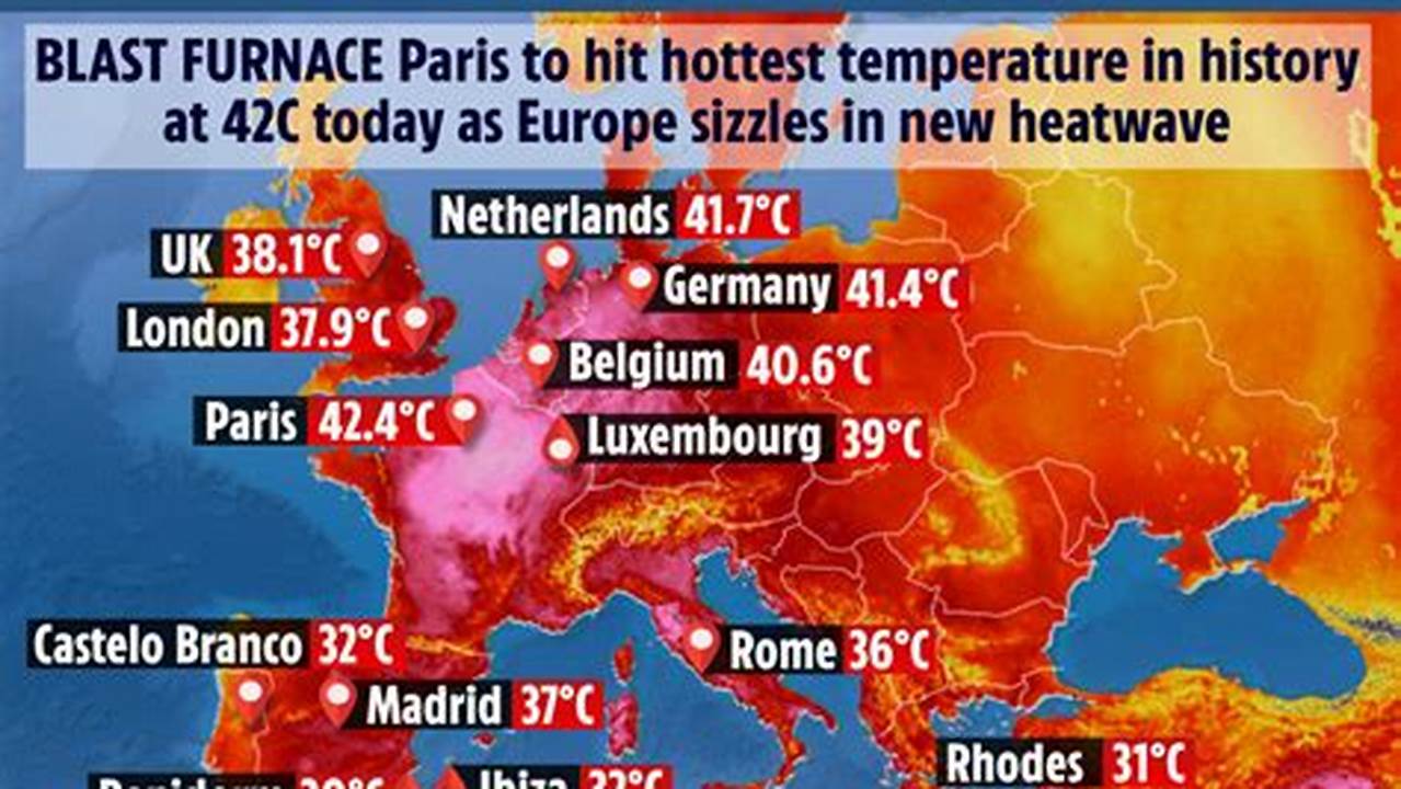 Heat Europe 2024