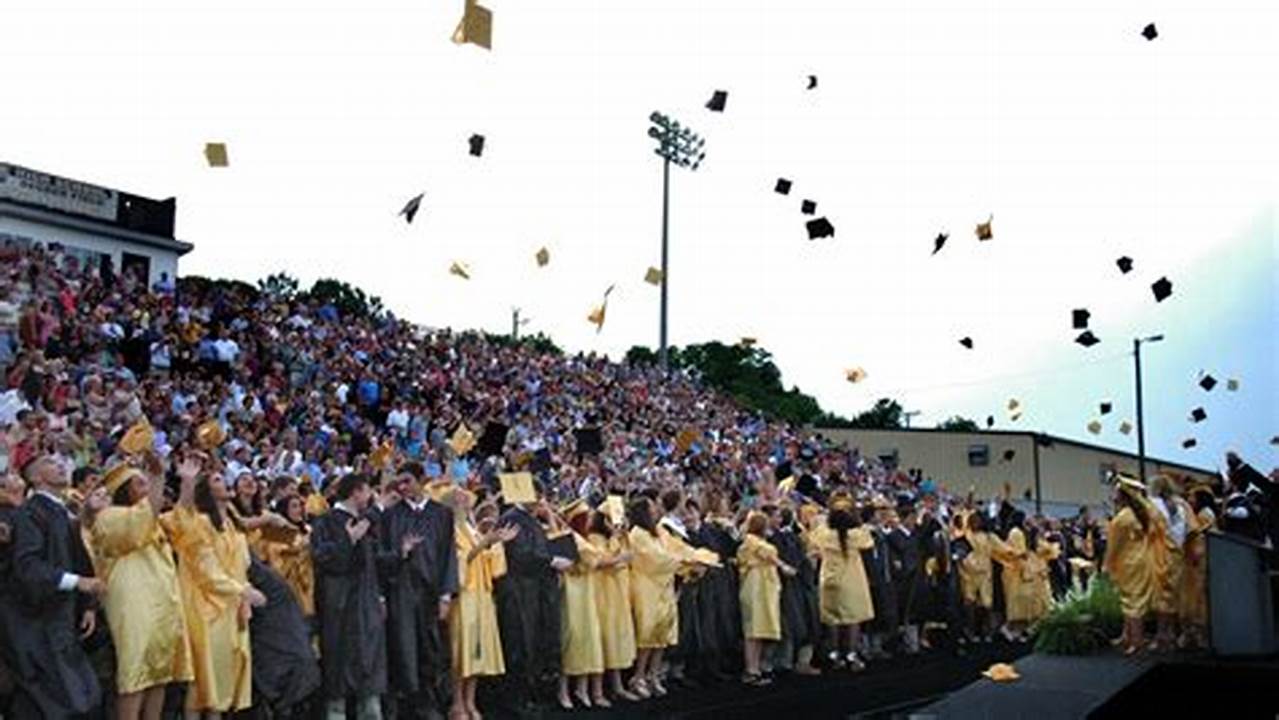 Hendersonville High School Graduation 2024 Live
