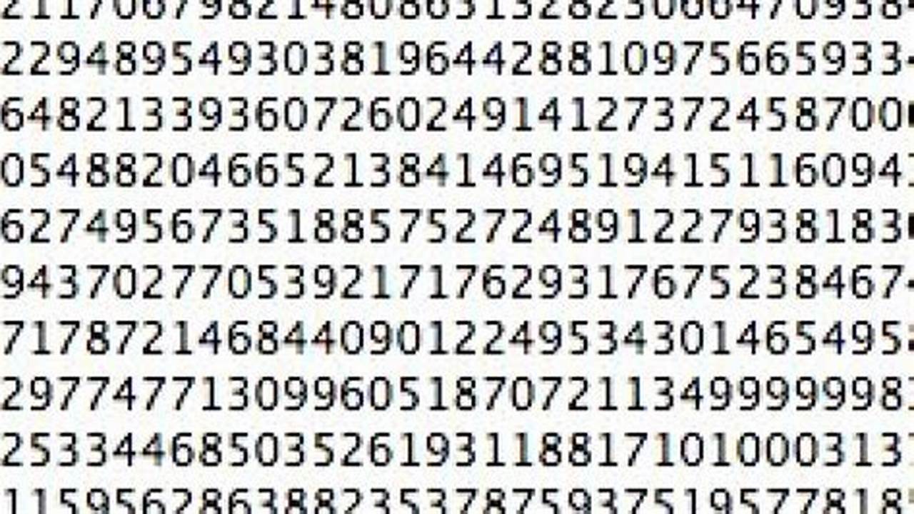 Here&#039;s 10,000 Digits Of Pi To Celebrate., 2024