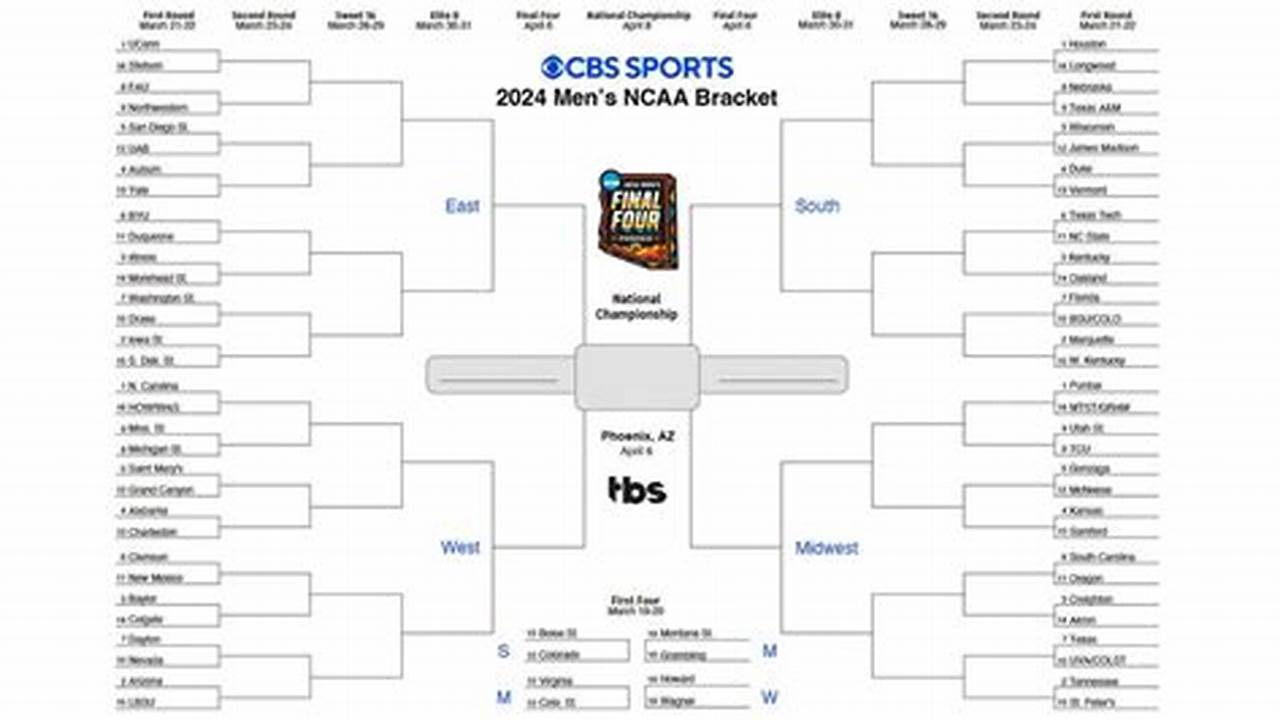 Here&#039;s Your Printable March Madness Bracket For The 2024 Ncaa Tournament., 2024