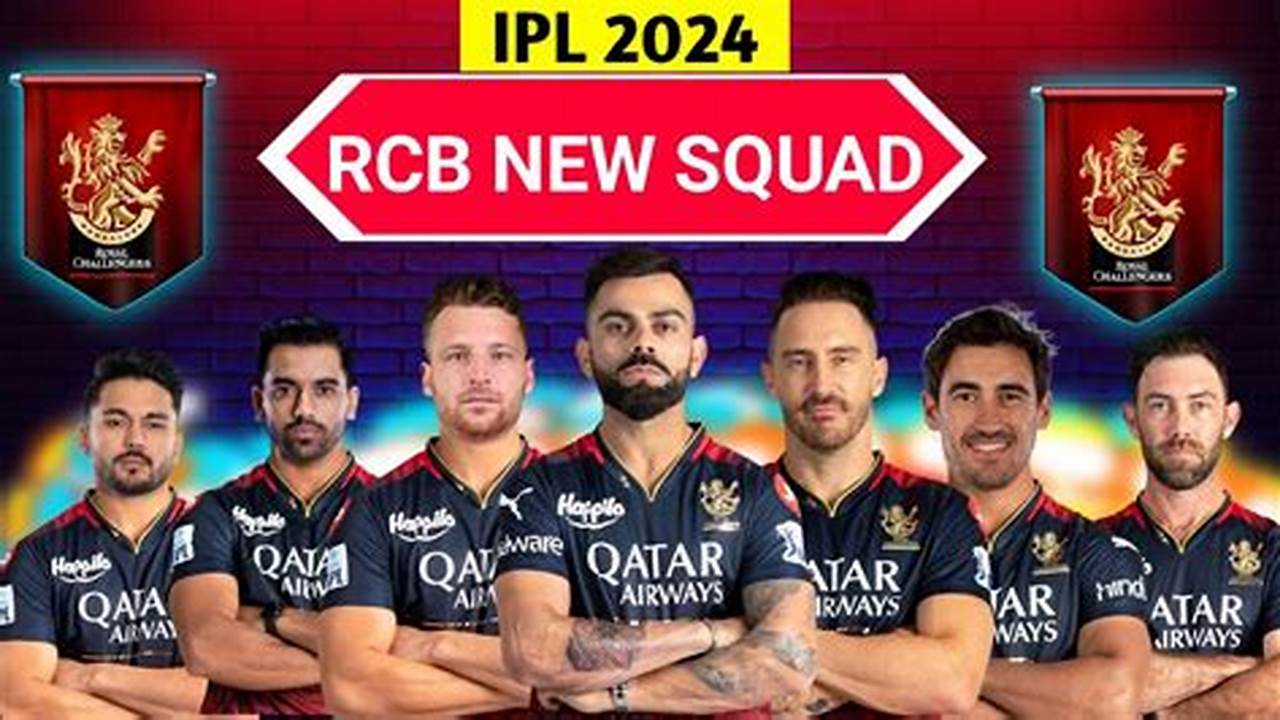 Here, We Analyse Rcb’s Squad For The Ipl 2024 Season., 2024