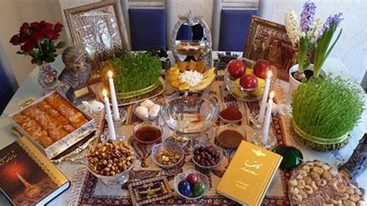 Here’s All You Need To Know About The Two Dates Of Parsi New Year And About The History, Significance And Celebration Of Navroz Or Nowroz In India., 2024