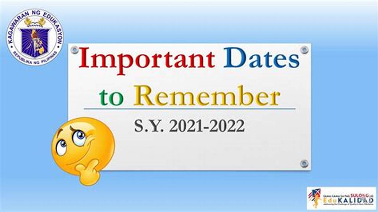 Here Are The Dates To Remember And The Effects To Anticipate., 2024