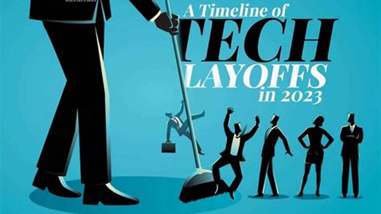 Here Are The Reasons Behind The Ongoing Layoffs., 2024