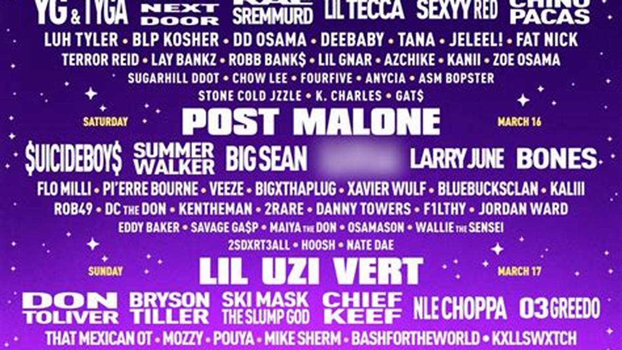Here Are Your 2024 Rolling Loud Artists., 2024