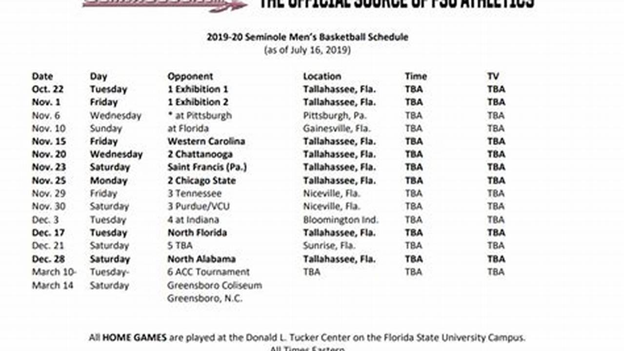 Here Is Florida State’s 2024 Schedule, 2024