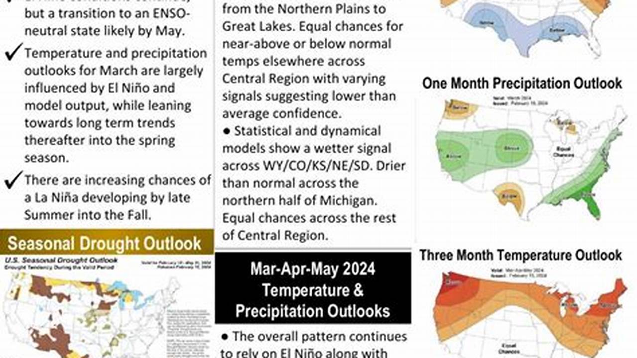 Here Is The Seasonal Temperature And Precipitation Outlook For March, April, And May—Covering The U.s., 2024