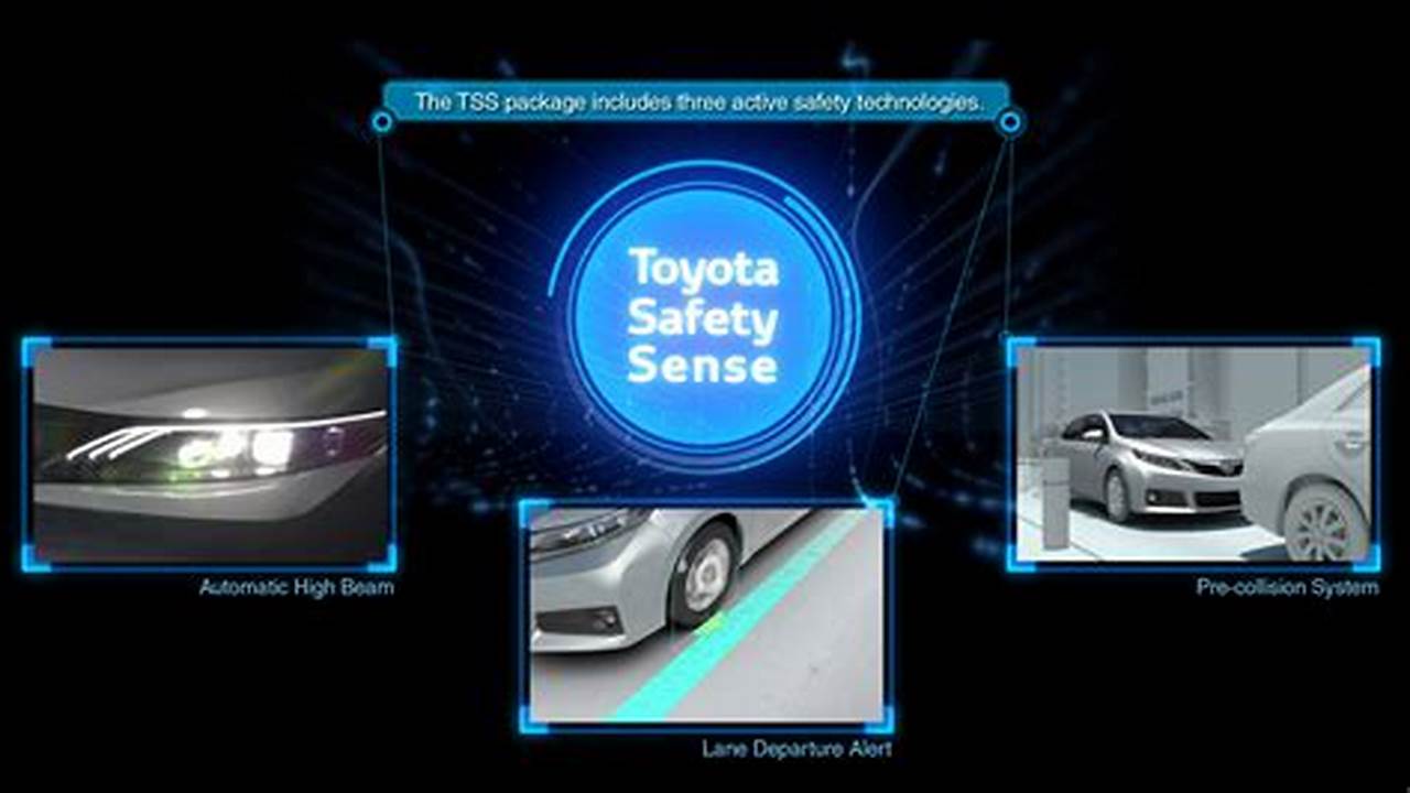 High Levels Of Innovative Technology, Including Toyota Safety Sense 2.5+, One Of The Most Advanced Safety Systems Yet., 2024